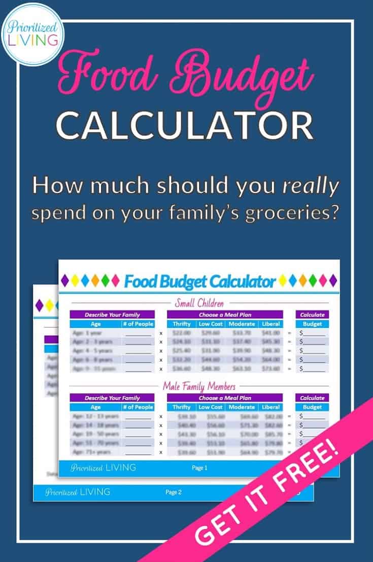 Spending too much on your family's food? Try these 4 easy steps to learn exactly how much to budget for groceries. And grab the FREE food budget calculator! | How Much Should I Spend on Groceries? | Prioritized Living