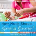 How Much Should I Spend on Groceries?