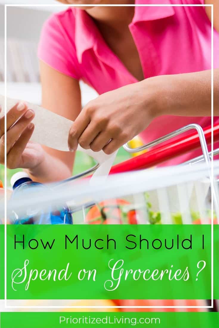 Spending too much on your family's food? Try these 4 easy steps to learn exactly how much to budget for groceries. And grab the FREE food budget calculator! | How Much Should I Spend on Groceries? | Prioritized Living