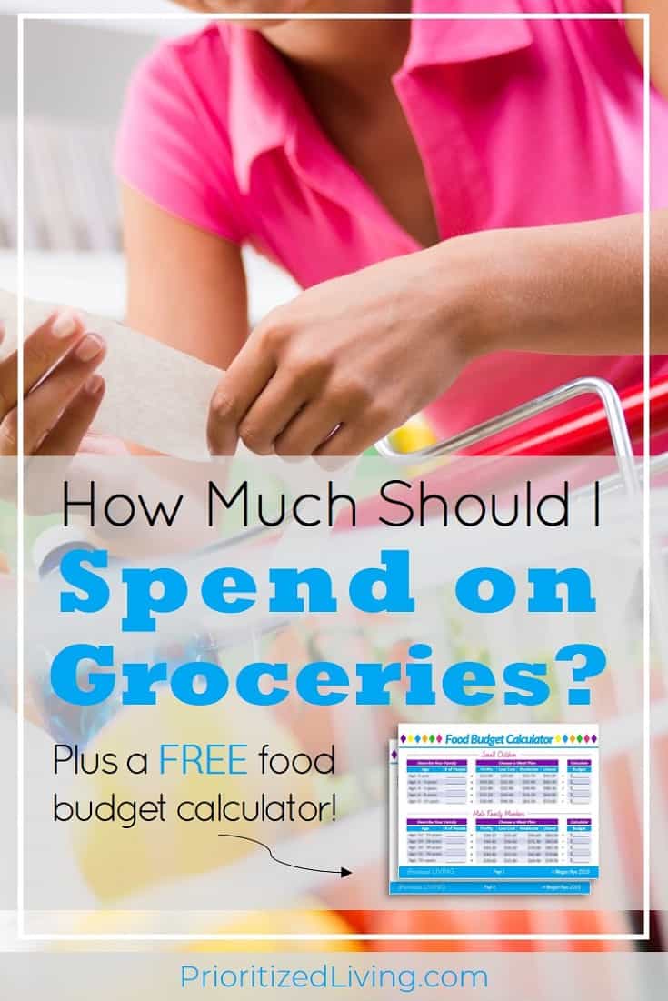 Spending too much on your family's food? Try these 4 easy steps to learn exactly how much to budget for groceries. And grab the FREE food budget calculator! | How Much Should I Spend on Groceries? | Prioritized Living