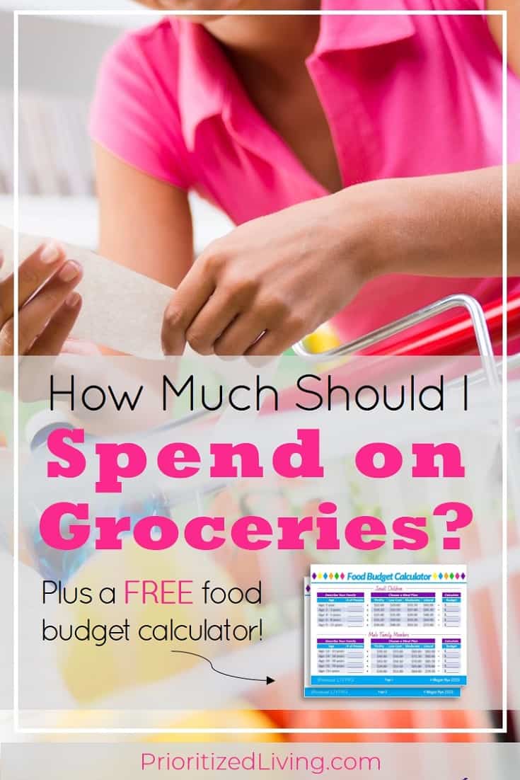 Spending too much on your family's food? Try these 4 easy steps to learn exactly how much to budget for groceries. And grab the FREE food budget calculator! | How Much Should I Spend on Groceries? | Prioritized Living