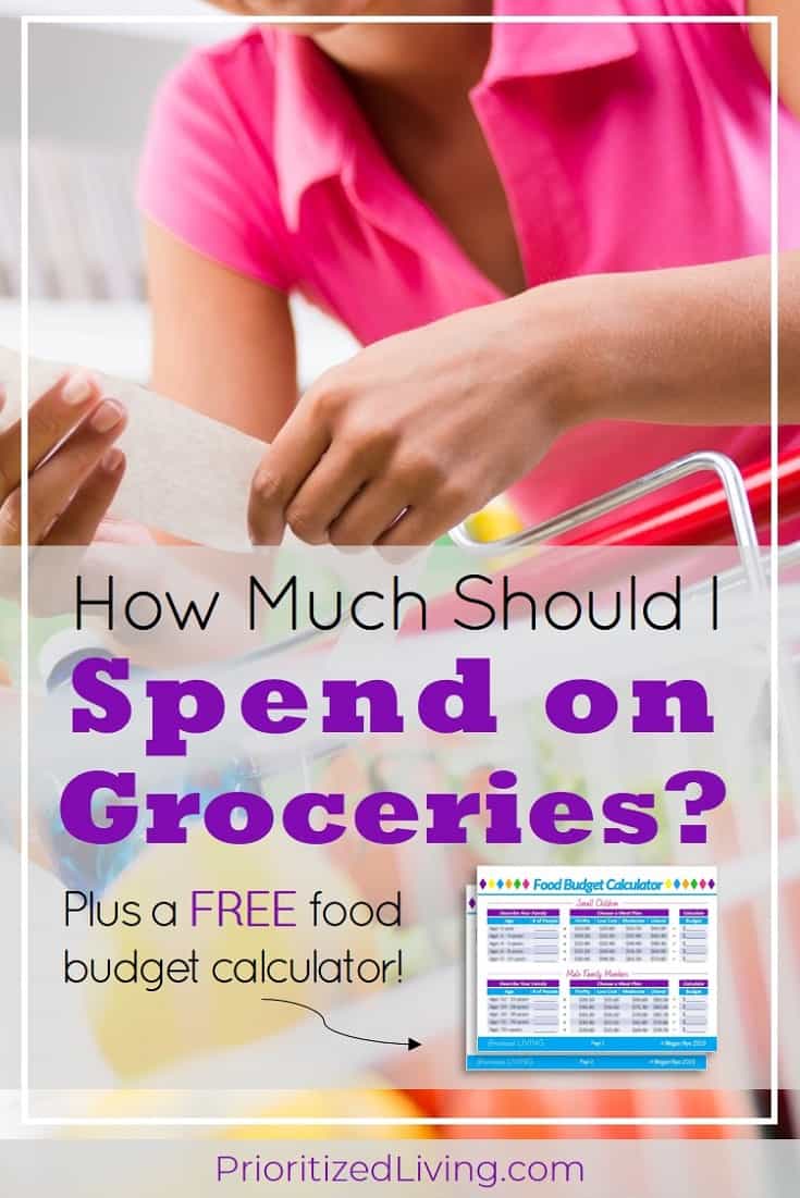 Spending too much on your family's food? Try these 4 easy steps to learn exactly how much to budget for groceries. And grab the FREE food budget calculator! | How Much Should I Spend on Groceries? | Prioritized Living