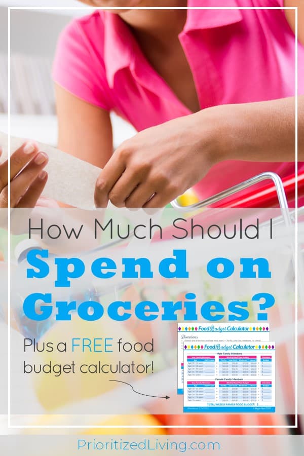 How Much Should I Spend on Groceries?