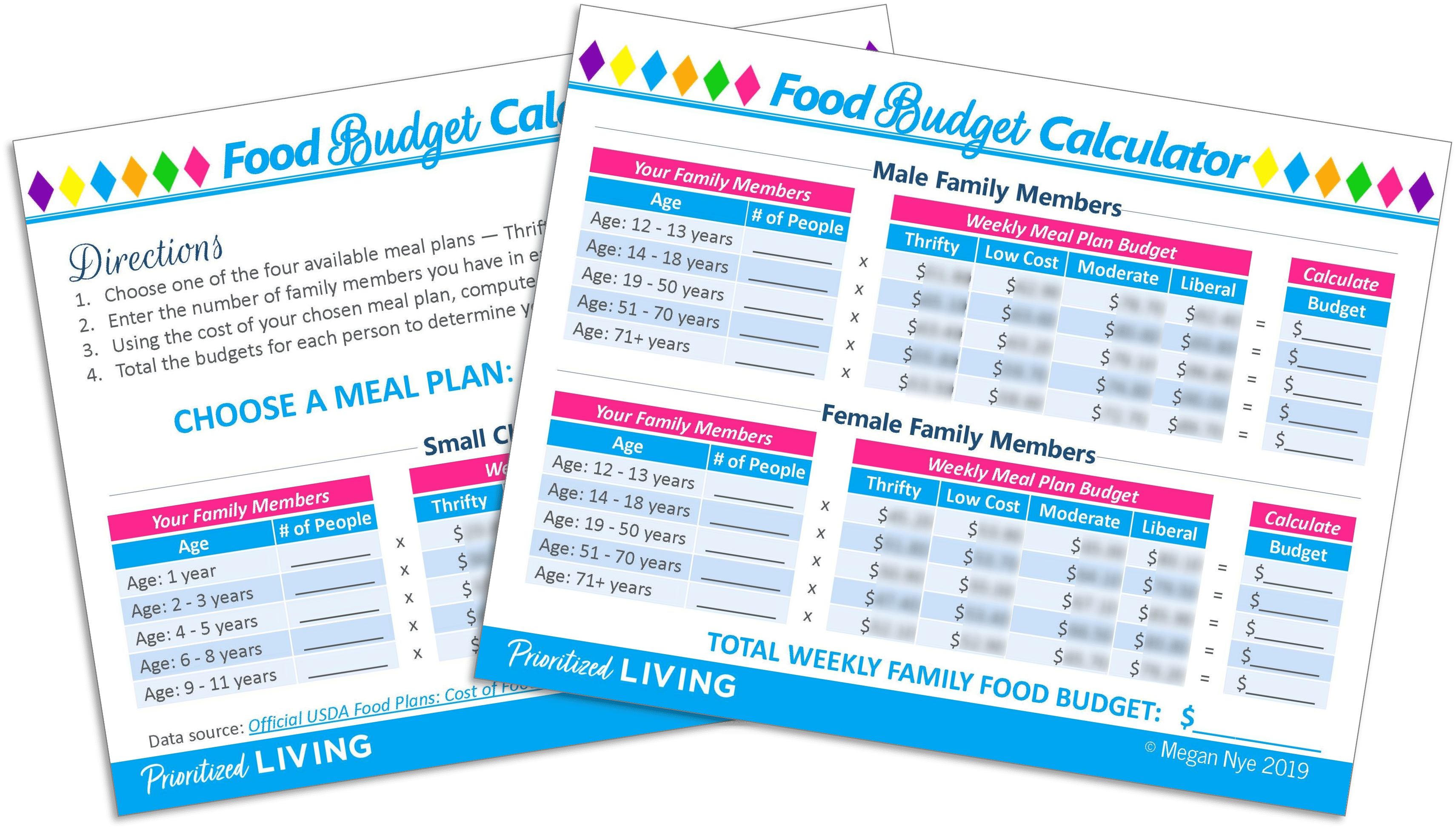 Food Budget Calculator